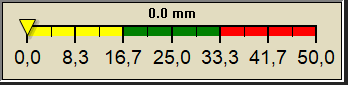 rain graph