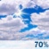 Mostly cloudy until evening, returning overnight.