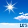 Possible drizzle.
