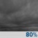 bewolkt