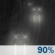 Regen