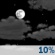 Gedeeltelijk bewolkt