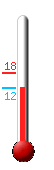 Huidige: 12.3, Max: 18.0, Min: 11.7