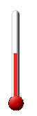Huidige: 15.6, Max: 15.6, Min: 11.7