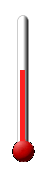Huidige: 19.0, Max: -100.0, Min: 100.0